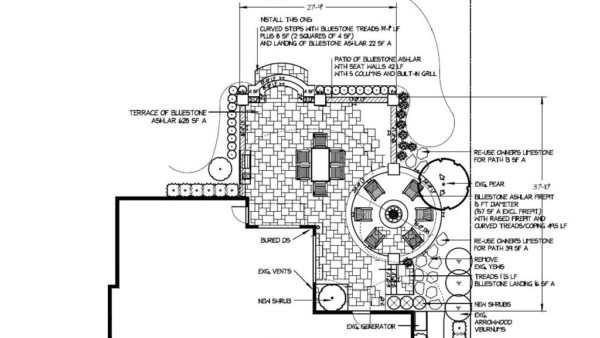 Design & Build - Process